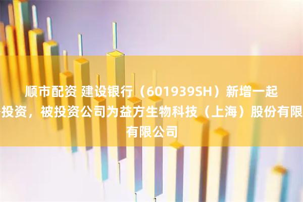 顺市配资 建设银行(601939SH)新增一起对外投资,被投资公司为益方生物科技(上海)股份有限公司